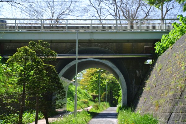 戸井線廃線跡(2)