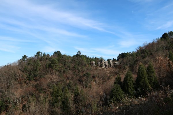 東奥山七福神